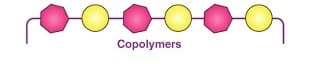 Thumbnail for CoPolymers product